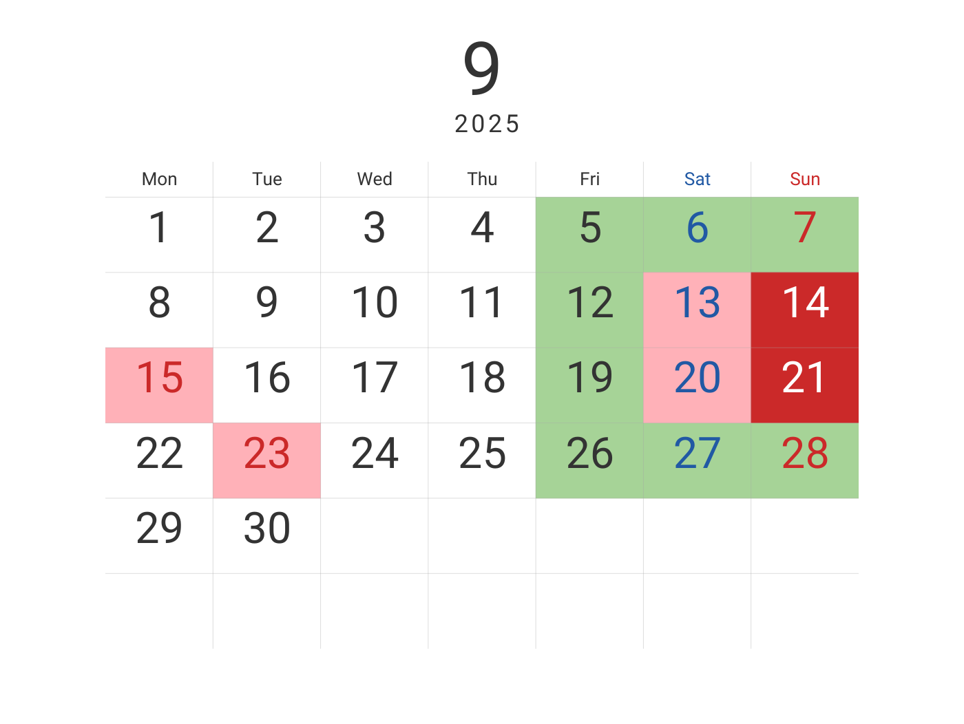 2025.9