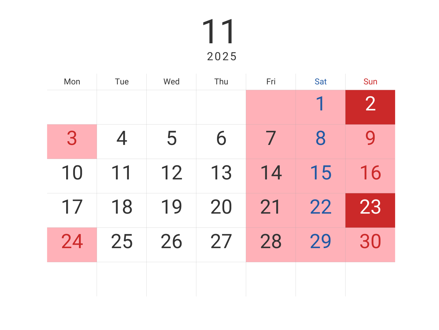 2025.11