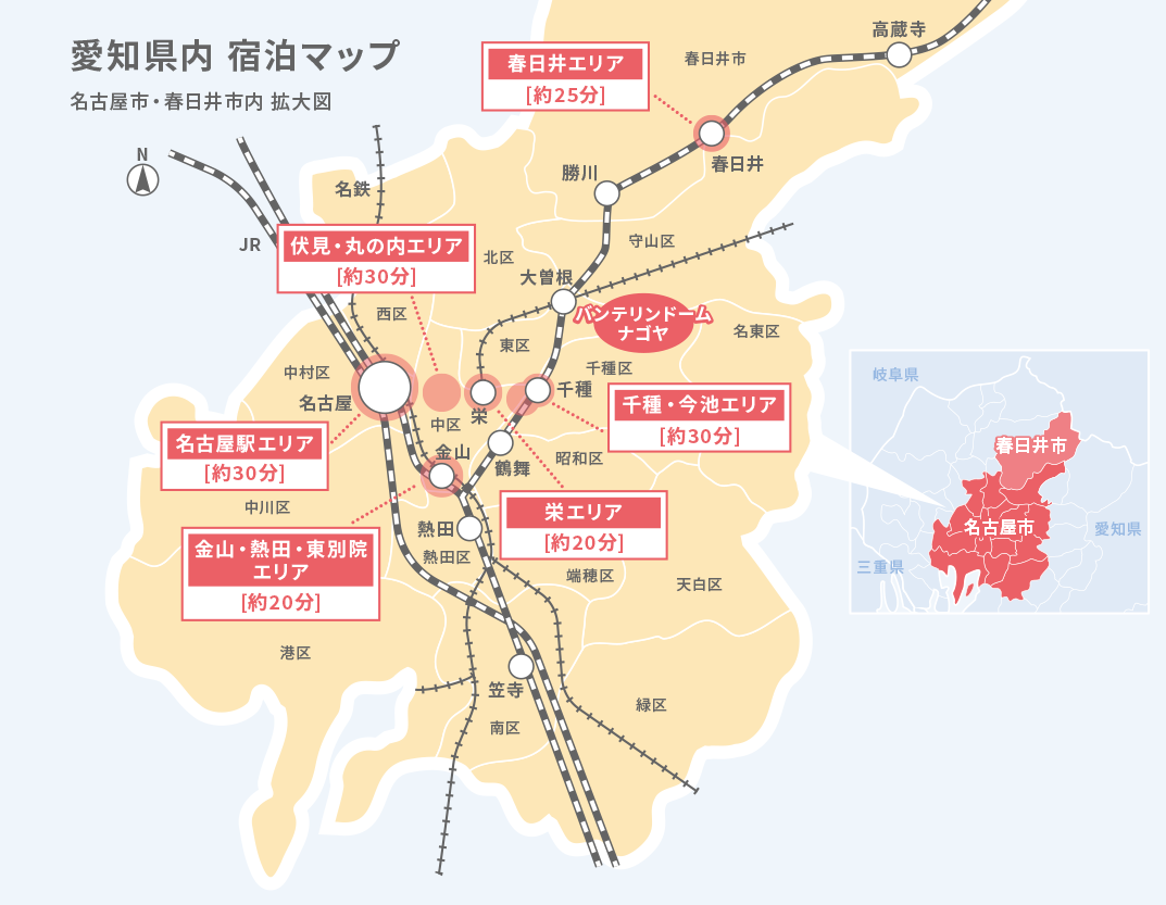 コース